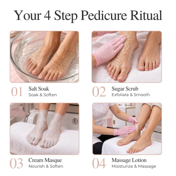 Codi 4 Step Pedicure Kit - Cucumber